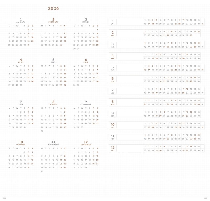 Yearly & Horizontal Yearly Gantt Plan