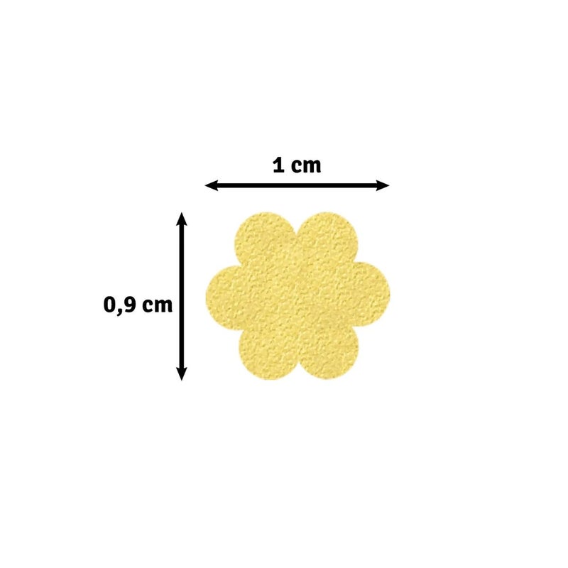Mini Die-cut Measurements